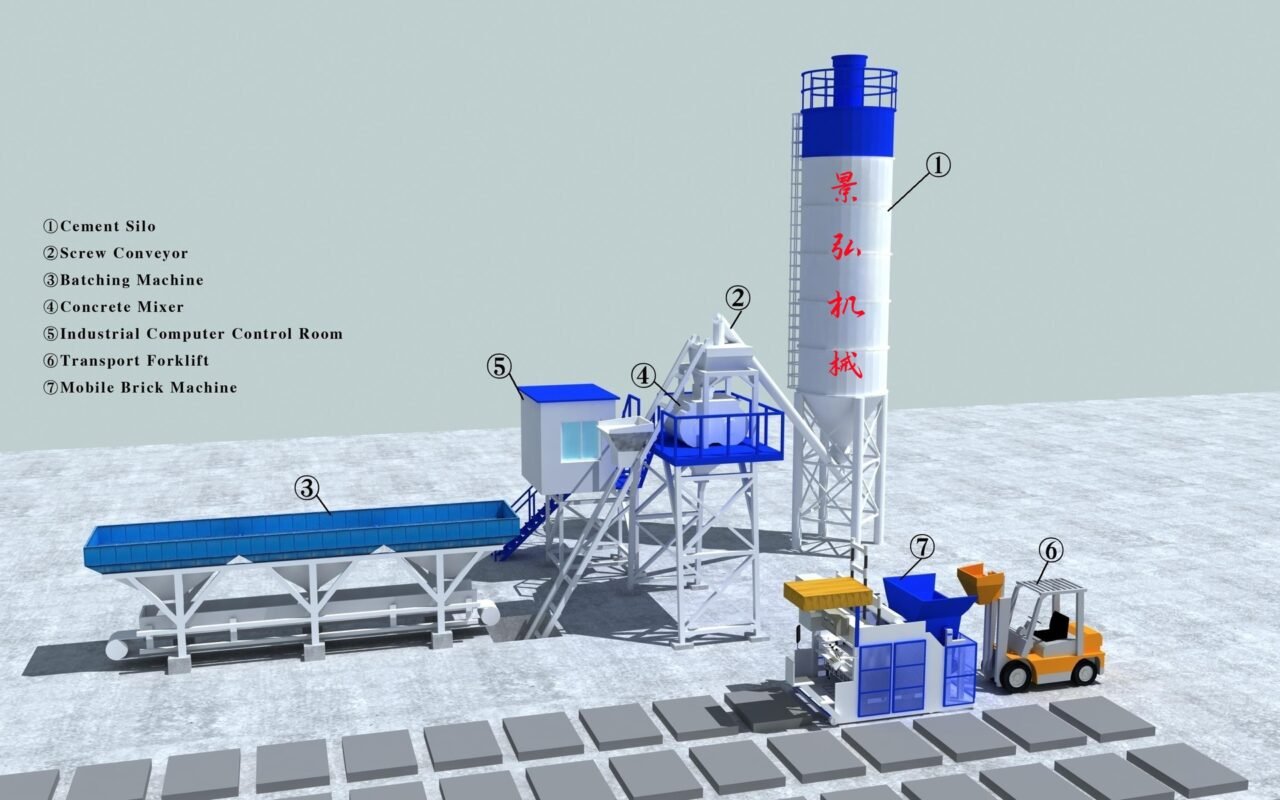Hydraulic Semi-Automatic Mobile Brick & Hollow Block Making Machine
