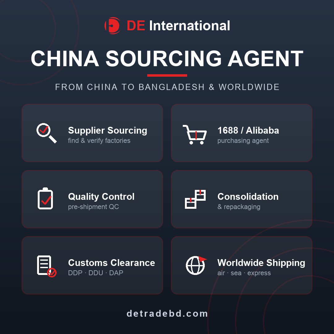 DE International China sourcing and buying agent - supplier sourcing, 1688 and Alibaba purchasing, quality control, consolidation, customs clearance and worldwide shipping